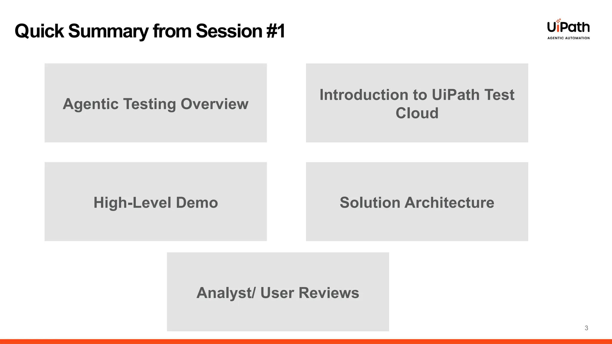 3
Quick Summary from Session #1
Agentic Testing Overview
Introduction to UiPath Test
Cloud
High-Level Demo Solution Architecture
Analyst/ User Reviews
 