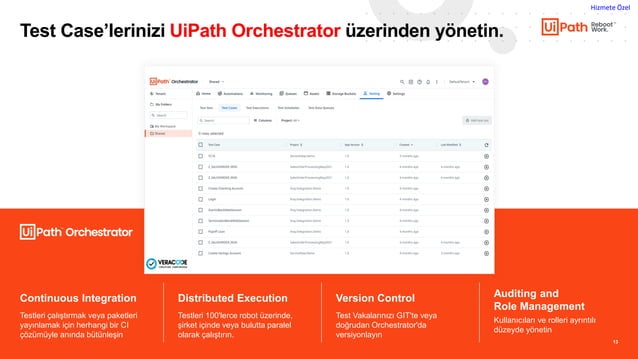 UiPath Test Suite Temelleri / Introduction to UiPath Test Suite | PPT