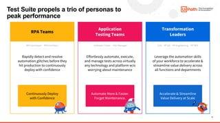 UiPath Test Automation using UiPath Test Suite series, part 3 | PDF