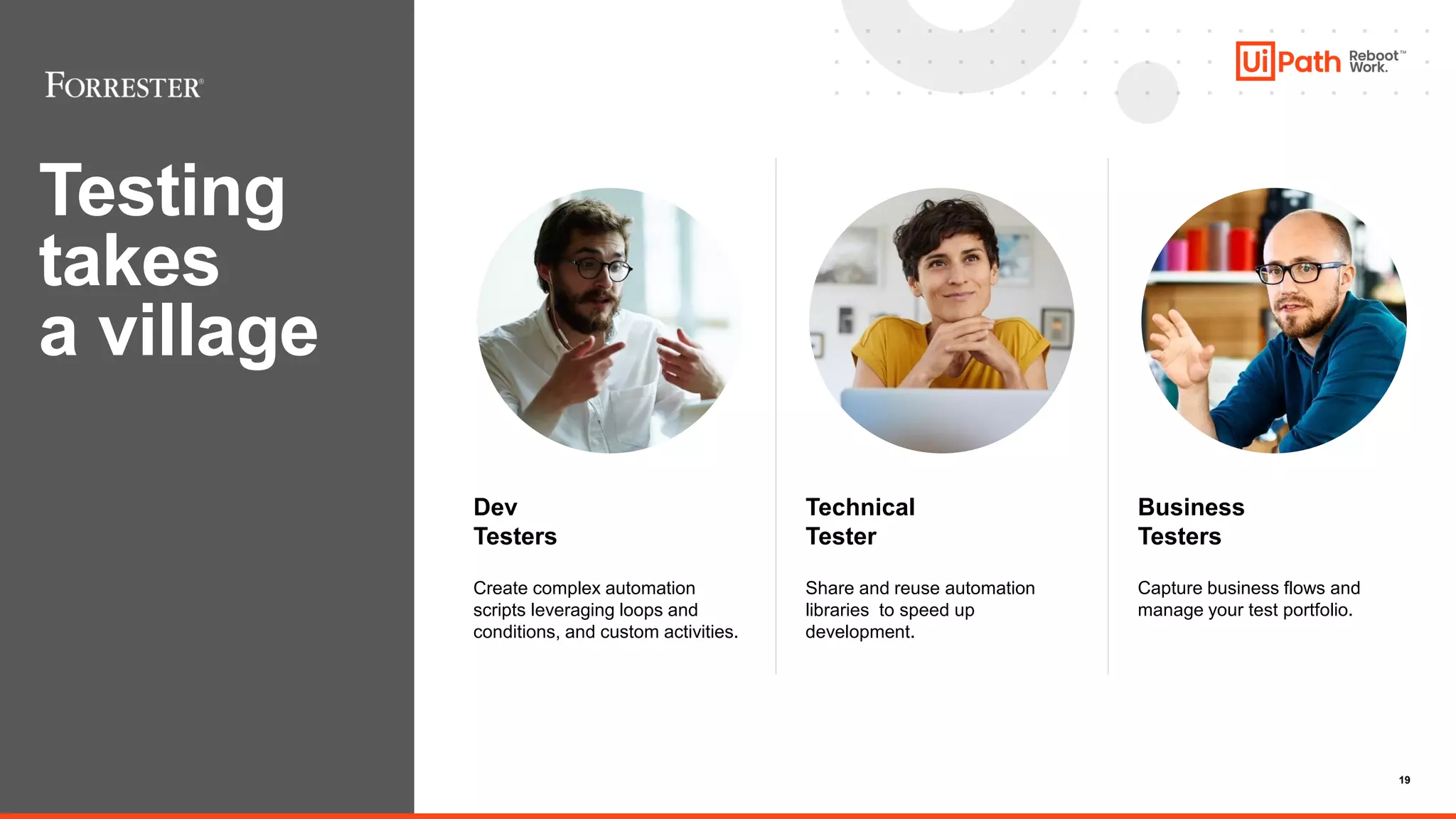 19
Testing
takes
a village
Technical
Tester
Share and reuse automation
libraries to speed up
development.
Dev
Testers
Create complex automation
scripts leveraging loops and
conditions, and custom activities.
Business
Testers
Capture business flows and
manage your test portfolio.
 