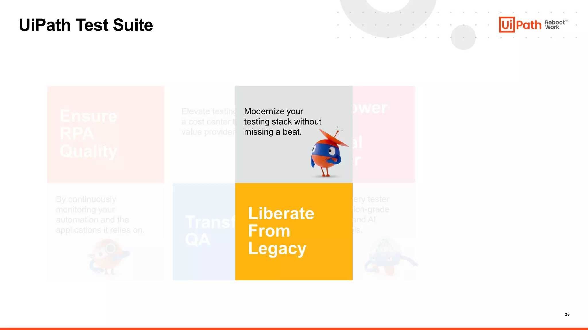 25
By continuously
monitoring your
automation and the
applications it relies on.
Ensure
RPA
Quality
UiPath Test Suite
Transform
QA
Elevate testing from
a cost center to
value provider.
Empower
The
Digital
Tester
Surround every tester
with production-grade
automation and AI
powered tools.
Liberate
From
Legacy
Modernize your
testing stack without
missing a beat.
 