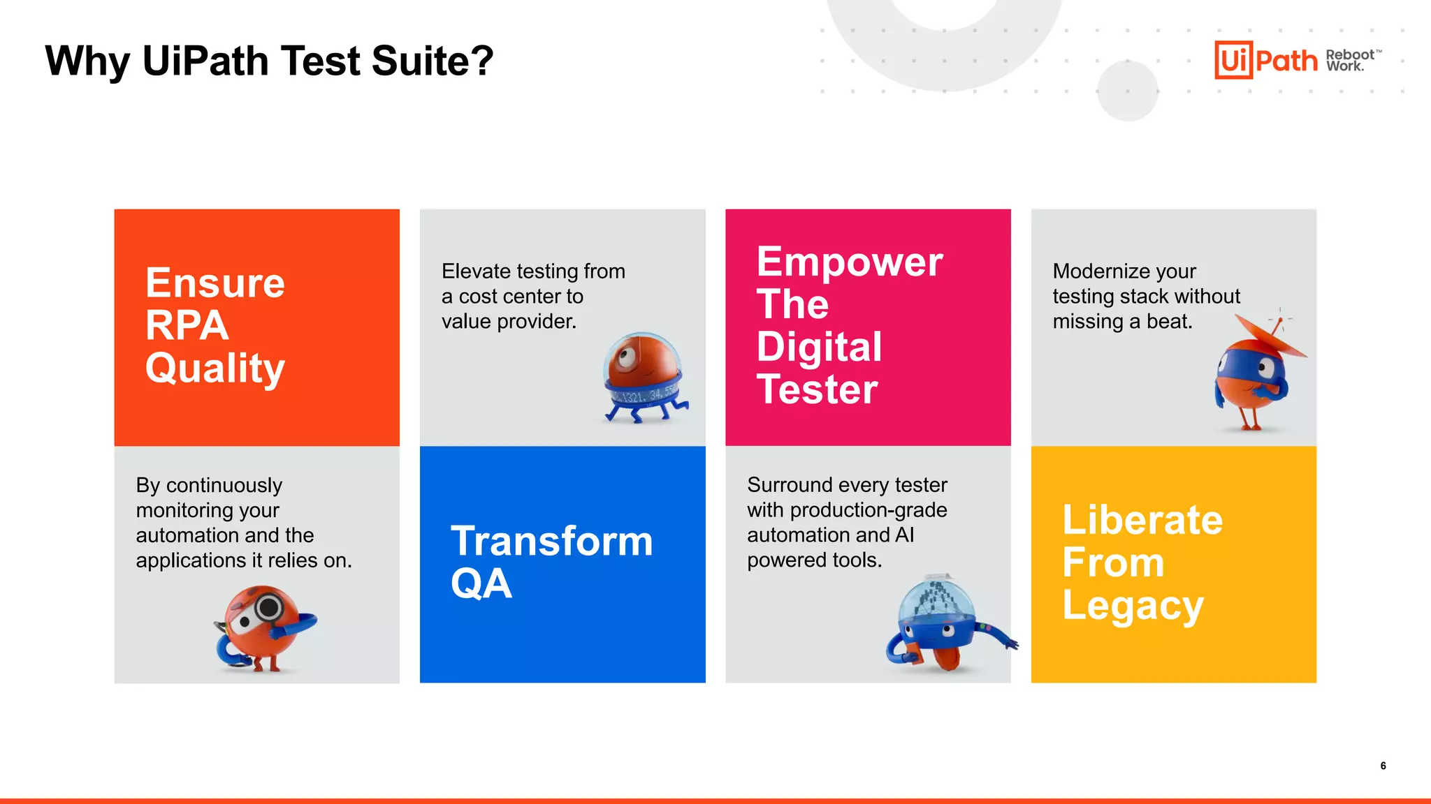 6
Empower
The
Digital
Tester
Transform
QA
Liberate
From
Legacy
By continuously
monitoring your
automation and the
applications it relies on.
Elevate testing from
a cost center to
value provider.
Ensure
RPA
Quality
Modernize your
testing stack without
missing a beat.
Surround every tester
with production-grade
automation and AI
powered tools.
Why UiPath Test Suite?
 