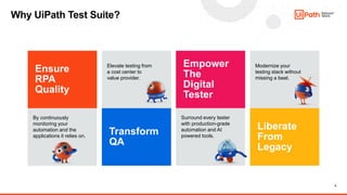 6
Empower
The
Digital
Tester
Transform
QA
Liberate
From
Legacy
By continuously
monitoring your
automation and the
applications it relies on.
Elevate testing from
a cost center to
value provider.
Ensure
RPA
Quality
Modernize your
testing stack without
missing a beat.
Surround every tester
with production-grade
automation and AI
powered tools.
Why UiPath Test Suite?
 