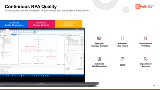 10
Continuous RPA Quality
Continuously monitor the health of your robots and the systems they rely on.
Continuous
Monitori...