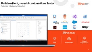 23
Build resilient, reusable automations faster
Automate virtually any technology
RPA </Low-code>
23
Digital
Experiences
 