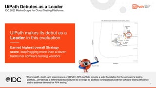 3
UiPath Debutes as a Leader
IDC 2022 MarketScape for Cloud Testing Platforms
The breadth, depth, and preeminence of UiPat...