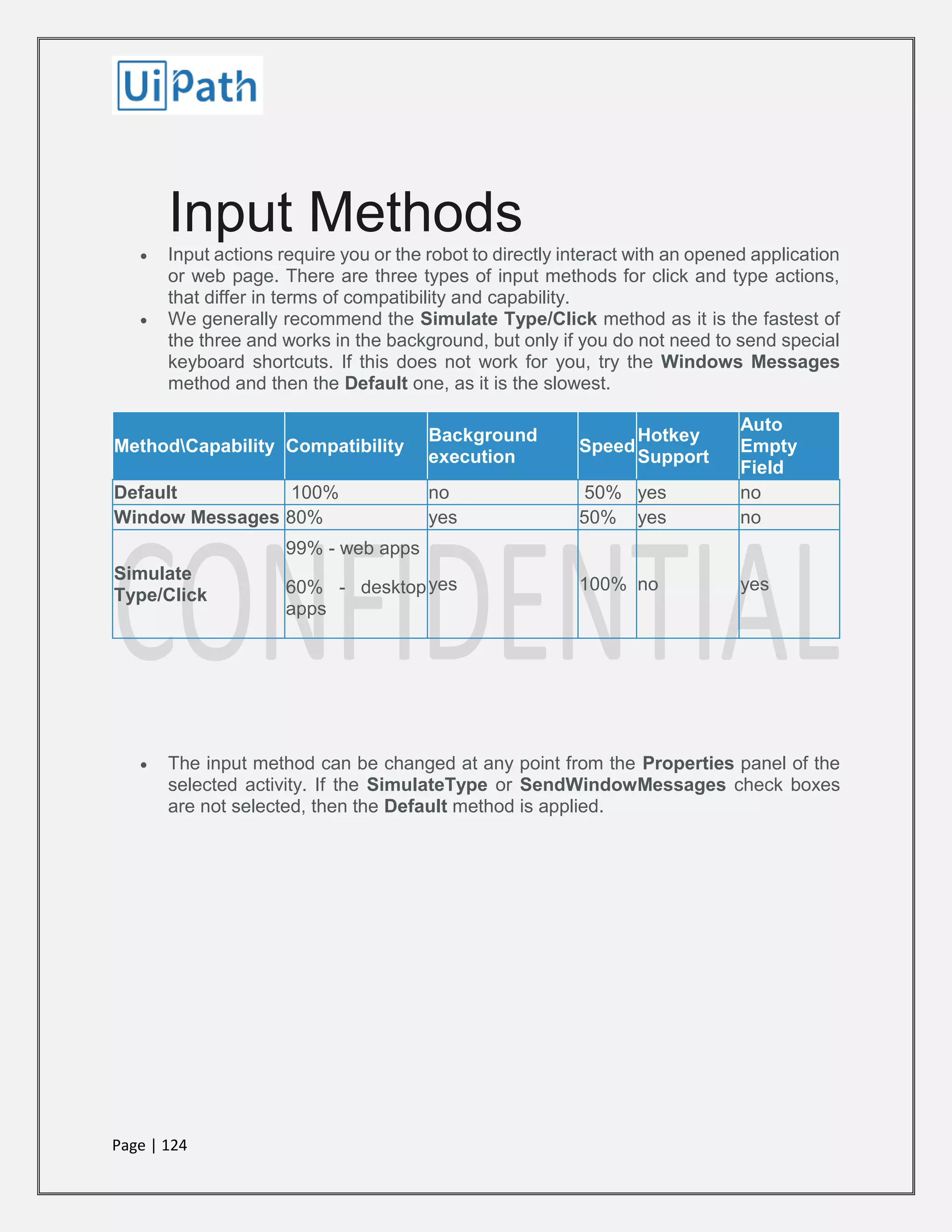 Page | 124
Input Methods
 Input actions require you or the robot to directly interact with an opened application
or web page. There are three types of input methods for click and type actions,
that differ in terms of compatibility and capability.
 We generally recommend the Simulate Type/Click method as it is the fastest of
the three and works in the background, but only if you do not need to send special
keyboard shortcuts. If this does not work for you, try the Windows Messages
method and then the Default one, as it is the slowest.
MethodCapability Compatibility
Background
execution
Speed
Hotkey
Support
Auto
Empty
Field
Default 100% no 50% yes no
Window Messages 80% yes 50% yes no
Simulate
Type/Click
99% - web apps
60% - desktop
apps
yes 100% no yes
 The input method can be changed at any point from the Properties panel of the
selected activity. If the SimulateType or SendWindowMessages check boxes
are not selected, then the Default method is applied.
 