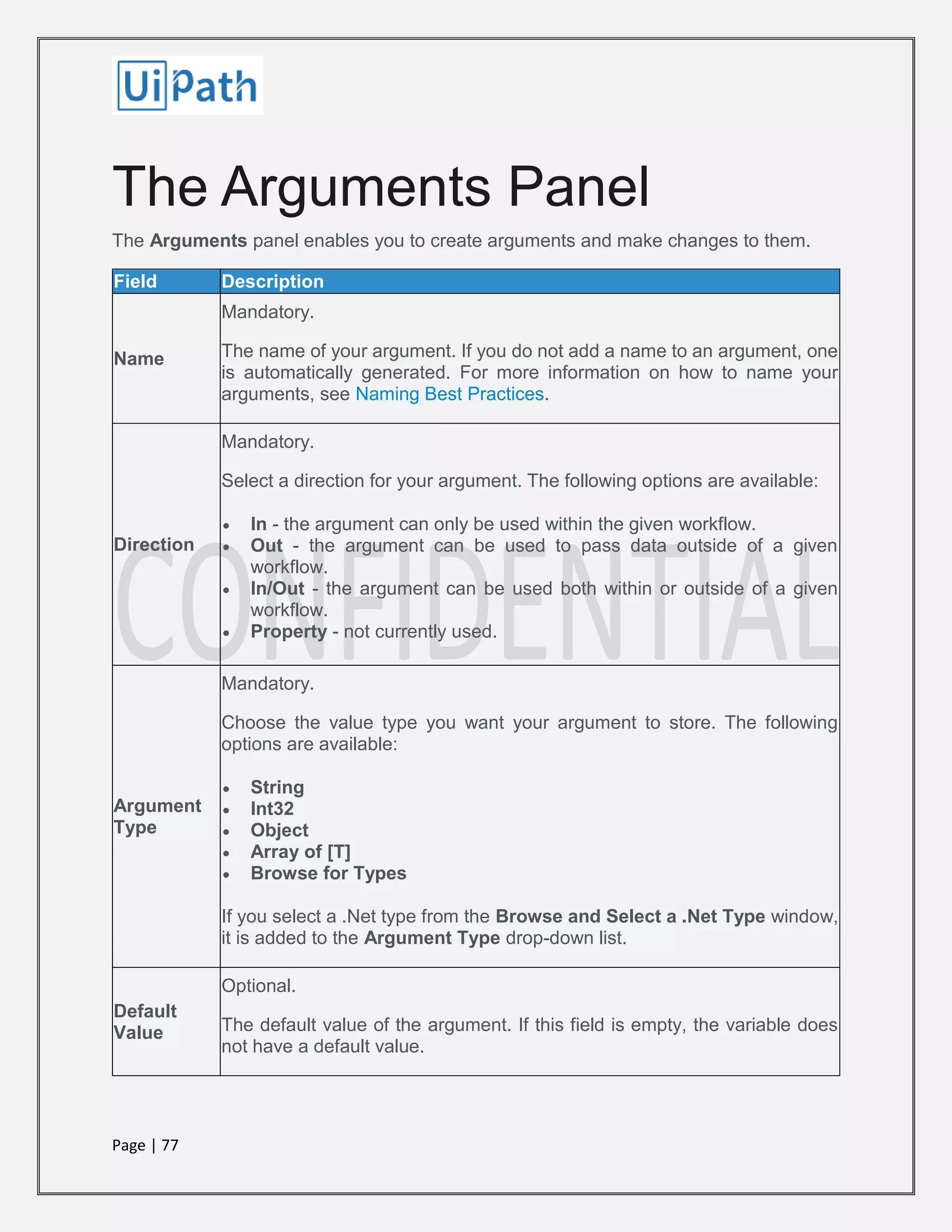 Page | 77
The Arguments Panel
The Arguments panel enables you to create arguments and make changes to them.
Field Description
Name
Mandatory.
The name of your argument. If you do not add a name to an argument, one
is automatically generated. For more information on how to name your
arguments, see Naming Best Practices.
Direction
Mandatory.
Select a direction for your argument. The following options are available:
 In - the argument can only be used within the given workflow.
 Out - the argument can be used to pass data outside of a given
workflow.
 In/Out - the argument can be used both within or outside of a given
workflow.
 Property - not currently used.
Argument
Type
Mandatory.
Choose the value type you want your argument to store. The following
options are available:
 String
 Int32
 Object
 Array of [T]
 Browse for Types
If you select a .Net type from the Browse and Select a .Net Type window,
it is added to the Argument Type drop-down list.
Default
Value
Optional.
The default value of the argument. If this field is empty, the variable does
not have a default value.
 