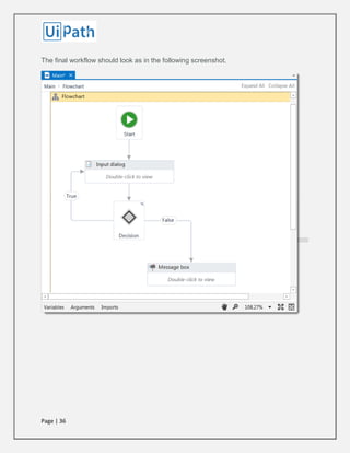 Page | 36
The final workflow should look as in the following screenshot.
 