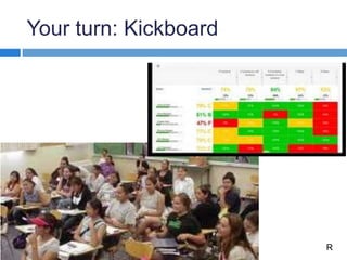 Your turn: Kickboard
R
 