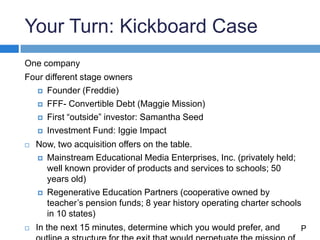 Your Turn: Kickboard Case
One company
Four different stage owners
 Founder (Freddie)
 FFF- Convertible Debt (Maggie Mission)
 First “outside” investor: Samantha Seed
 Investment Fund: Iggie Impact
 Now, two acquisition offers on the table.
 Mainstream Educational Media Enterprises, Inc. (privately held;
well known provider of products and services to schools; 50
years old)
 Regenerative Education Partners (cooperative owned by
teacher’s pension funds; 8 year history operating charter schools
in 10 states)
 In the next 15 minutes, determine which you would prefer, and P
 