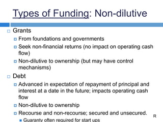 Types of Funding: Non-dilutive
 Grants
 From foundations and governments
 Seek non-financial returns (no impact on operating cash
flow)
 Non-dilutive to ownership (but may have control
mechanisms)
 Debt
 Advanced in expectation of repayment of principal and
interest at a date in the future; impacts operating cash
flow
 Non-dilutive to ownership
 Recourse and non-recourse; secured and unsecured.
 Guaranty often required for start ups
R
 