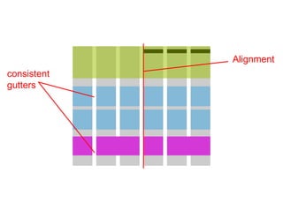 Alignment
consistent
gutters
 