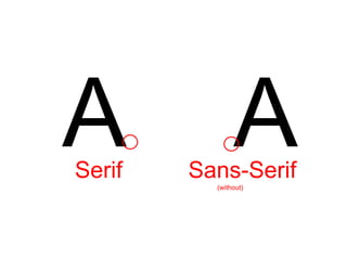 A ASerif Sans-Serif
(without)
 