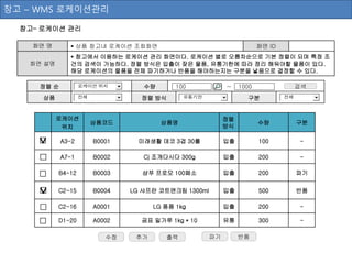 창고– 로케이션 관리
화면 명  상품 창고내 로케이션 조회화면 화면 ID
화면 설명
 창고에서 이용하는 로케이션 관리 화면이다. 로케이션 별로 오름차순으로 기본 정렬이 되며 특정 조
건의 검색이 가능하다. 정렬 방식은 입출이 잦은 물품, 유통기한에 따라 정리 해둬야할 물품이 있다.
해당 로케이션의 물품을 전체 파기하거나 반품을 해야하는지는 구분을 넣음으로 결정할 수 있다.
로케이션
위치
상품코드 상품명
정렬
방식
수량 구분
A3-2 B0001 미래생활 데코 3겹 30롤 입출 100 -
A7-1 B0002 Cj 조개다시다 300g 입출 200 -
B4-12 B0003 샴푸 프로모 100페소 입출 200 파기
C2-15 B0004 LG 샤프란 코트앤크림 1300ml 입출 500 반품
C2-16 A0001 LG 퐁퐁 1kg 입출 200 -
D1-20 A0002 곰표 밀가루 1kg * 10 유통 300 -
수정 추가
창고 – WMS 로케이션관리
출력 파기
정렬 순 검색수량 100
상품
~ 1000
정렬 방식 구분
반품
전체
로케이션 위치
유통기한 전체
 
