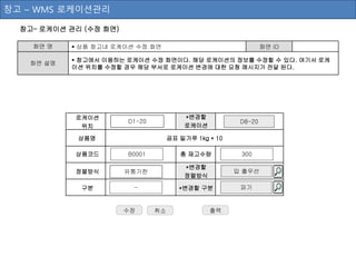 창고– 로케이션 관리 (수정 화면)
화면 명  상품 창고내 로케이션 수정 화면 화면 ID
화면 설명
 창고에서 이용하는 로케이션 수정 화면이다. 해당 로케이션의 정보를 수정할 수 있다. 여기서 로케
이션 위치를 수정할 경우 해당 부서로 로케이션 변경에 대한 요청 메시지가 전달 된다.
수정
창고 – WMS 로케이션관리
출력
곰표 밀가루 1kg * 10
D1-20
상품명
*변경할
로케이션
로케이션
위치
*변경할
정렬방식
구분 -
입 출우선
상품코드 총 재고수량B0001 300
정렬방식 유통기한
*변경할 구분 파기
D8-20
취소
 