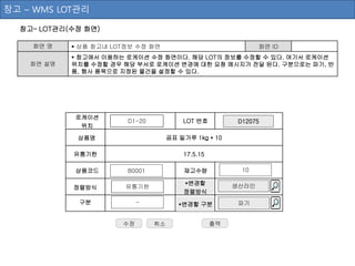 창고– LOT관리(수정 화면)
화면 명  상품 창고내 LOT정보 수정 화면 화면 ID
화면 설명
 창고에서 이용하는 로케이션 수정 화면이다. 해당 LOT의 정보를 수정할 수 있다. 여기서 로케이션
위치를 수정할 경우 해당 부서로 로케이션 변경에 대한 요청 메시지가 전달 된다. 구분으로는 파기, 반
품, 행사 품목으로 지정된 물건을 설정할 수 있다.
수정
창고 – WMS LOT관리
출력
곰표 밀가루 1kg * 10
유통기한 17.5.15
D1-20
상품명
LOT 번호
로케이션
위치
*변경할
정렬방식
구분 -
생산라인
상품코드 재고수량B0001 10
정렬방식 유통기한
*변경할 구분 파기
D12075
취소
 