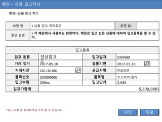입고등록
입고 분류 입고일자 OR9480
거래 일자 2017.05.10 유통기한 2017.05.10
거래시간 201101001 공급사명 ㈜오리온
품목번호 203000001 품목명 초코파이 딸기
입고수량 200ea 입고단가 2,650
입고가합계 5,300,000
일반입
고
매장– 상품 입고 처리
화면 명  상품 입고 처리화면 화면 ID
화면 설명
 각 매장에서 사용하는 화면이다. 매장은 입고 받은 상품에 대하여 입고등록을 할 수 있
다.
매장 – 상품 입고처리
*입고 조회 후 상세내역을 수정 할 수 있습니다.
정상입고
 