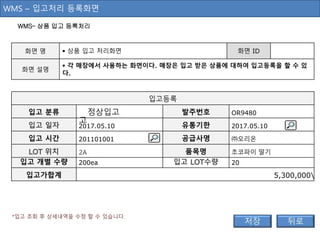 입고등록
입고 분류 발주번호 OR9480
입고 일자 2017.05.10 유통기한 2017.05.10
입고 시간 201101001 공급사명 ㈜오리온
LOT 위치 2A 품목명 초코파이 딸기
입고 개별 수량 200ea 입고 LOT수량 20
입고가합계 5,300,000
일반입
고
WMS– 상품 입고 등록처리
화면 명  상품 입고 처리화면 화면 ID
화면 설명
 각 매장에서 사용하는 화면이다. 매장은 입고 받은 상품에 대하여 입고등록을 할 수 있
다.
WMS – 입고처리 등록화면
*입고 조회 후 상세내역을 수정 할 수 있습니다.
정상입고
 