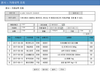 코드번호매장/창고
본사 – 거래내역 조회
화면 명  상품 거래내역 조회화면 화면 ID
화면 설명  본사에서 사용하는 화면이다. 본사는 각 매장과 창고의 거래내역을 조회 할 수 있다.
NO 거래일자 거래처명 구분 상품코드 상품명 수량
1 2017-05-09 깨끗한나라 판매 B0001 미래생활 데코 3겹 30롤 100
2 2017-05-09 제일제당 판매 B0002 Cj 조개다시다 300g 200
3 2017-05-09 에스따르 판매 B0003 샴푸 프로모 100페소 200
4 2017-05-09 LG생활건강 판매 B0004 LG 샤프란 코트앤크림 1300ml 50
5 2017-05-10 한국외대A 구입 A0001 LG 퐁퐁 1kg 20
6 2017-05-11 용인모현B 구입 A0002 곰표 밀가루 1kg * 10 10
행추가 행삭제
본사 – 거래내역 조회
출력 전송
거래처 거래 일자 2017-05-09
상품
~ 2017-05-11
정렬 구분
WH0001
검색
전체
전체
거래일자 전체
창고
 