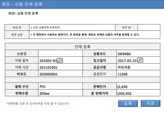 매장 – 상품 판매 등록
매장– 상품 판매 등록
화면 명  상품 상품판매 등록화면 화면 ID
화면 설명  각 매장에서 사용하는 화면이다. 본 화면을 통해 매장은 판매된 상품의 내역을 등록할 수 있다.
판매 등록
상품명 상품코드 OR9480
거래 일자 201001-01 입고일자 2017.05.10
거래 시간 201101001 공급사명 ㈜오리온
바코드 203000001 공급단가 1200
결제 수단 카드 판매단가 2,650
판매수량 200ea 총 판매가격 200,502
*판매현황 조회 후 상세내역을 수정 할 수 있습니다.
 