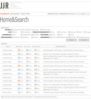 Home&Search /  Staff Schedule  /  Project ProfileAdd&Edit Project/ Add&Edit Staff / Contact: nancy.hansis@jjr-us.comStaff Search /Discipline       Landscape Architect         Civil EngineeringCAD-civil tech                        CAD ACAD	      MicroStation       PRESENTATION&REPORTS	  Flash                PowerPoint           	InDesign          Word            Acrobat    3D MODELING       C3D	      Google Earth	        SketchUp     DATA MGMT.	  ArcGIS             Vision	Excel	GRAPHIC&REND.      Photoshop	      Illustrator	        M-Color        ENGINEERING       AutoTurn       HydraflowCAD 	HEC-RAS          HydroflowExpressSearchClear AllStaff List /Name	Nov.12~19      Nov.21~26      Nov.27~Dec.3		Working ProjectsCharlston, Beau	Chappie, Mike 	Greenback, StuBrinter, Chuck36/ 4040 / 4042 / 4032 / 3240 / 4040 / 4040 / 4032 / 3240 / 4040 / 4036 / 4032 / 32Cheryl's hospital  traffic review / JJ Rowley Center / Chrysler / EbayeBay SLC / VA – Alexandria / Huntington / eBay SLC / CarmelJJ Rowley Center / Chrysler / eBay SLC / VA – Alexandria / Huntington22430.J00 CMU Events Center L1 / 24730 Saugatuck / 50305  Port Huron/ Oakwood /  VA - Ft ScottCharlston, Beau	Chappie, Mike 	Greenback, StuBrinter, Chuck36/ 4040 / 4042 / 4032 / 3240 / 4040 / 4040 / 4032 / 3240 / 4040 / 4036 / 4032 / 32Cheryl's hospital  traffic review / JJ Rowley Center / Chrysler / EbayeBay SLC / VA – Alexandria / Huntington / eBay SLC / CarmelJJ Rowley Center / Chrysler / eBay SLC / VA – Alexandria / Huntington22430.J00 CMU Events Center L1 / 24730 Saugatuck / 50305  Port Huron/ Oakwood /  VA - Ft ScottCharlston, Beau	Chappie, Mike 	Greenback, StuBrinter, Chuck36/ 4040 / 4042 / 4032 / 3240 / 4040 / 4040 / 4032 / 3240 / 4040 / 4036 / 4032 / 32Cheryl's hospital  traffic review / JJ Rowley Center / Chrysler / EbayeBay SLC / VA – Alexandria / Huntington / eBay SLC / CarmelJJ Rowley Center / Chrysler / eBay SLC / VA – Alexandria / Huntington22430.J00 CMU Events Center L1 / 24730 Saugatuck / 50305  Port Huron/ Oakwood /  VA - Ft ScottJJR Landscape architecture  planning  urban design  civil engineering  environmental science