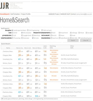 Home&Search /  Staff Schedule  /  Project ProfileAdd&Edit Project/ Add&Edit Staff / Contact: nancy.hansis@jjr-us.comStaff Search /Discipline       Landscape Architect         Civil EngineeringCAD-civil tech                        CAD ACAD	      MicroStation       PRESENTATION&REPORTS	  Flash                PowerPoint           	InDesign          Word            Acrobat    3D MODELING       C3D	      Google Earth	        SketchUp     DATA MGMT.	  ArcGIS             Vision	Excel	GRAPHIC&REND.      Photoshop	      Illustrator	        M-Color        ENGINEERING       AutoTurn       HydraflowCAD 	HEC-RAS          HydroflowExpressSearchClear AllSearch Result /LaborCodeMatchingSkillsOtherSkillsName	Nov.12~19      Nov.21~26      Nov.27~Dec.3    		MicroStationM-ColorMicroStationM-ColorMicroStationM-ColorMicroStationM-ColorArcGIS, Excel, PowrPointHEC-RAS, HydroflowExpressM-Color, PowerPoint, Excel, Google EarthL4D2L2D3Charlston, Beau	Chappie, Mike 	Greenback, StuBrinter, Chuck32/ 4036/ 4042 / 4032 / 3240 / 4036/ 4040 / 4032 / 3240 / 4040 / 4036 / 4032 / 32ACAD, MicroStation, PowerPointArcGIS, Excel, PowrPointHEC-RAS, HydroflowExpressM-Color, PowerPoint, Excel, Google EarthMicroStationMicroStationM-ColorMicroStationL4D2L2D3Charlston, Beau	Chappie, Mike 	Greenback, StuBrinter, Chuck32/ 4036/ 4042 / 4032 / 3240 / 4036/ 4040 / 4032 / 3240 / 4040 / 4036 / 4032 / 32ACAD, MicroStation, PowerPointArcGIS, Excel, PowrPointL4D2Charlston, Beau	Chappie, Mike32/ 4036/ 4040 / 4036/ 4040 / 4040 / 40ACAD, MicroStation, PowerPointArcGIS, Excel, PowrPointD2D2Charlston, Beau	Chappie, Mike42/ 4040/ 4040 / 4040/ 4040 / 4044/ 40JJR Landscape architecture  planning  urban design  civil engineering  environmental science