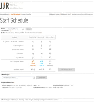 Home&Search /  Staff Schedule  /  Project ProfileAdd&Edit Project/ Add&Edit Staff / Contact: nancy.hansis@jjr-us.comName:Labor Code: L4 /Skills:  MicroStation,  M-Color, ACAD, MicroStation, PowerPoint /Select Staff NameSelectNov.12~19      Nov.21~26      Nov.27~Dec.3    		Project22430.J00 CMU Events Center L124730 Saugatuck50305  Port HuronOakwood VA - Ft ScottTotal Assigned Hours    Available Hours458141243OverCapacity42.5458141041AtCapacity4145814536UnderCapacity42.5Edit Working Hours+ Add Project /Select Project Name+ Add ProjectProject Information /Project Name: 22430.J00 CMU Events Center L1   	Client: CMU   		Project Manger: Greenback, Stu	          Duration: 11/02/2010 ~ 02/05/2011	          	Total Required Hour: 220 Hours	Progress: 25.6%JJR Landscape architecture  planning  urban design  civil engineering  environmental science