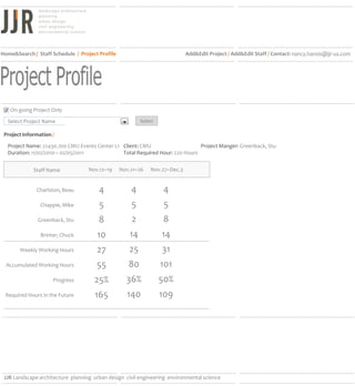 Home&Search /  Staff Schedule  /  Project ProfileAdd&Edit Project/ Add&Edit Staff / Contact: nancy.hansis@jjr-us.comOn-going Project OnlySelect Project NameSelectProject Information /Project Name: 22430.J00 CMU Events Center L1   	Client: CMU   		Project Manger: Greenback, Stu	          Duration: 11/02/2010 ~ 02/05/2011	          	Total Required Hour: 220 Hours	Nov.12~19      Nov.21~26      Nov.27~Dec.3    		Staff NameCharlston, BeauChappie, MikeGreenback, StuBrinter, ChuckWeekly Working HoursAccumulated Working HoursProgressRequired Hours in the Future45214258036%140458143110150%10945810275525%165JJR Landscape architecture  planning  urban design  civil engineering  environmental science