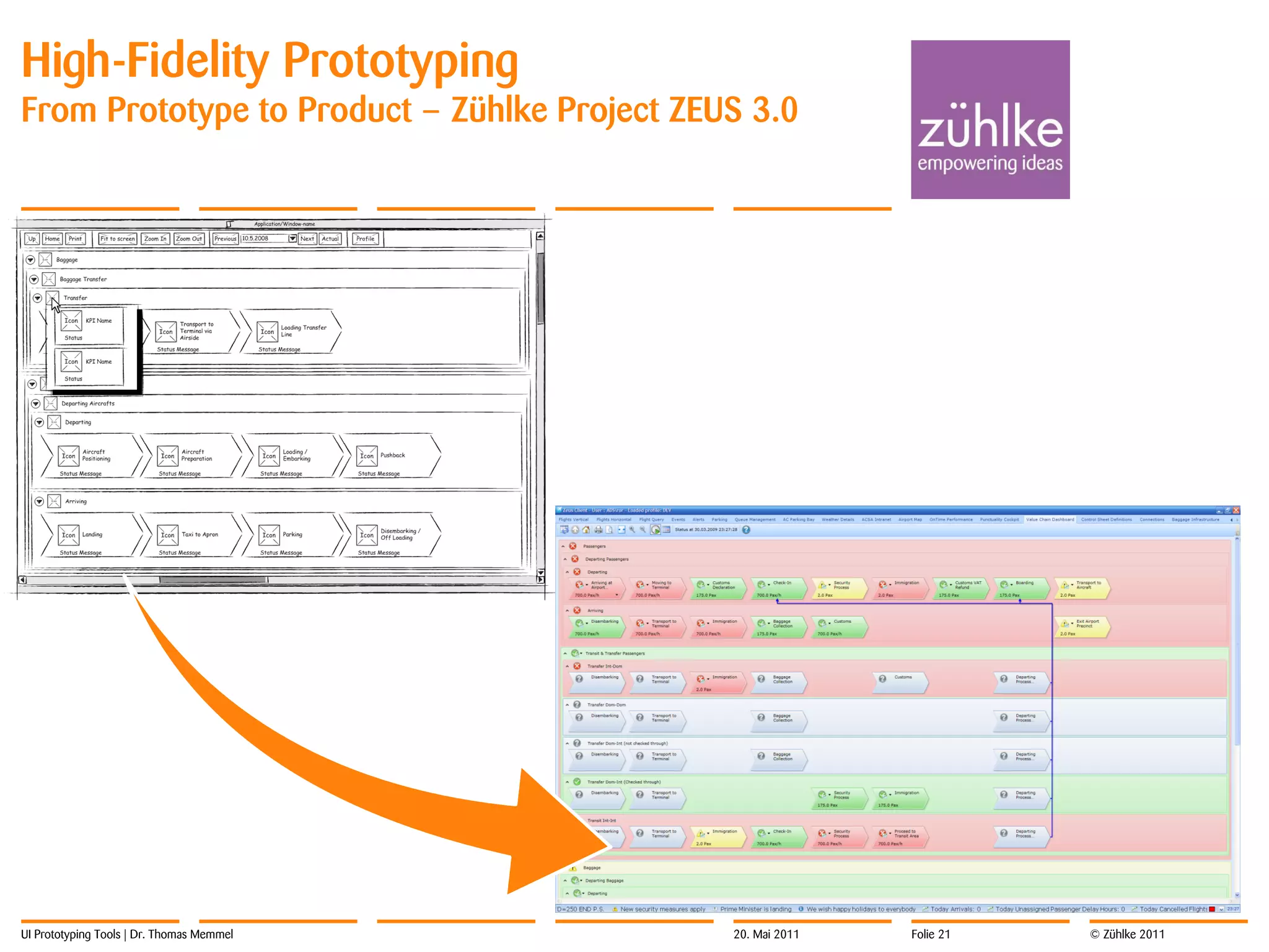 High-Fidelity Prototyping
From Prototype to Product – Zühlke Project ZEUS 3.0




UI Prototyping Tools | Dr. Thomas Memmel      20. Mai 2011   Folie 21   © Zühlke 2011
 