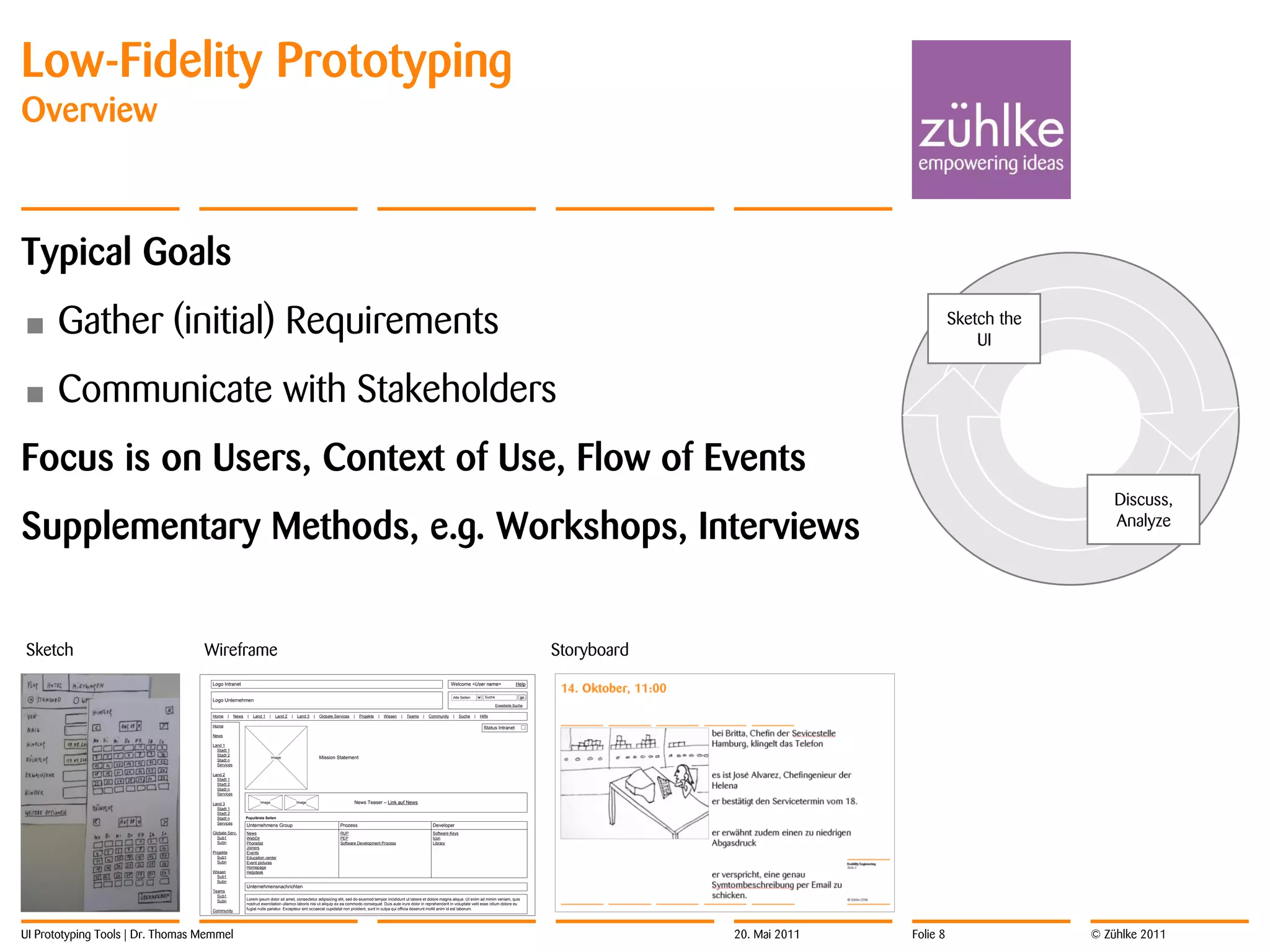 Low-Fidelity Prototyping
Overview



Typical Goals
•     Gather (initial) Requirements                                                                                                                                                                                                                                      Sketch the
                                                                                                                                                                                                                                                                             UI


•     Communicate with Stakeholders
Focus is on Users, Context of Use, Flow of Events
                                                                                                                                                                                                                                                                                          Discuss,
Supplementary Methods, e.g. Workshops, Interviews                                                                                                                                                                                                                                         Analyze




Sketch                            Wireframe                                                                                                                                                                                        Storyboard
                                    Logo Intranet                                                                                                                                  Welcome <User name>                      Help

                                                                                                                                                                                   Alle Seiten          Suche                 go
                                    Logo Unternehmen
                                                                                                                                                                                                                Erweiterte Suche

                                    Home       |   News    |   Land 1   |     Land 2   |   Land 3   |   Globale Services   |   Projekte   |   Wissen   |   Teams   |   Community   |    Suche    |   Hilfe

                                    Home                                                                                                                                                               Status Intranet
                                    News

                                    Land 1
                                      Stadt 1
                                      Stadt 2
                                      Stadt n
                                                                            Image                       Mission Statement
                                      Services

                                    Land 2
                                      Stadt 1
                                      Stadt 2
                                      Stadt n
                                      Services

                                    Land 3                        Image                    Image                           News Teaser – Link auf News
                                      Stadt 1
                                      Stadt 2
                                      Stadt n             Populärste Seiten
                                      Services
                                                          Unternehmens Group                                       Prozess                                              Developer
                                    Globale Serv,         News                                                     RUP                                                  Software Keys
                                      Sub1                WebDir                                                   PEP                                                  Icon
                                      Subn                Phonelist                                                Software Development Process                         Library
                                                          Joiners
                                    Projekte              Events
                                      Sub1                Education center
                                      Subn                Event pictures
                                                          Homepage
                                    Wissen                Helpdesk
                                      Sub1
                                      Subn
                                                          Unternehmensnachrichten
                                    Teams
                                      Sub1
                                      Subn                Lorem ipsum dolor sit amet, consectetur adipisicing elit, sed do eiusmod tempor incididunt ut labore et dolore magna aliqua. Ut enim ad minim veniam, quis
                                                          nostrud exercitation ullamco laboris nisi ut aliquip ex ea commodo consequat. Duis aute irure dolor in reprehenderit in voluptate velit esse cillum dolore eu
                                    Community             fugiat nulla pariatur. Excepteur sint occaecat cupidatat non proident, sunt in culpa qui officia deserunt mollit anim id est laborum.




UI Prototyping Tools | Dr. Thomas Memmel                                                                                                                                                                                                        20. Mai 2011   Folie 8                © Zühlke 2011
 