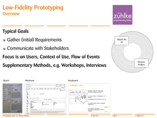 User Interface Prototyping - Low- and High-Fidelity Prototyping Today | PDF