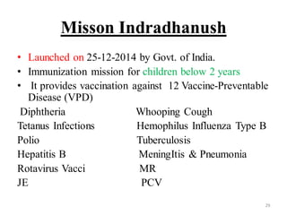 Misson Indradhanush
• Launched on 25-12-2014 by Govt. of India.
• Immunization mission for children below 2 years
• It provides vaccination against 12 Vaccine-Preventable
Disease (VPD)
Diphtheria Whooping Cough
Tetanus Infections Hemophilus Influenza Type B
Polio Tuberculosis
Hepatitis B MeningItis & Pneumonia
Rotavirus Vacci MR
JE PCV
29
 