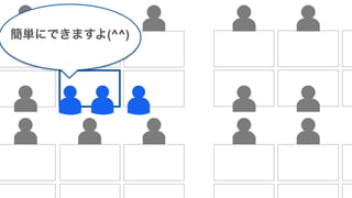 簡単にできますよ(^^) 
デザイナー 
 