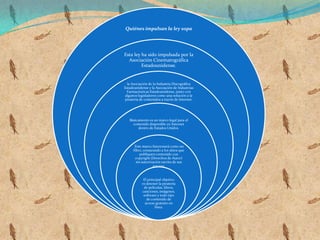 Quiénes impulsan la ley sopa




Esta ley ha sido impulsada por la
  Asociación Cinematográfica
         Estadounidense.


  la Asociación de la Industria Discográfica
Estadounidense y la Asociación de Industrias
  Farmacéuticas Estadounidense, junto con
 algunos legisladores como una solución a la
piratería de contenidos a través de Internet.




   Básicamente es un marco legal para el
     contenido disponible en Internet
         dentro de Estados Unidos.




       Este marco funcionará como un
      filtro, censurando a los sitios que
           publiquen contenido con
        copyright (Derechos de Autor)
        sin autorización escrita de sus
                    autores.


            El principal objetivo
           es detener la piratería
            de películas, libros,
           canciones, imágenes,
            software y todo tipo
              de contenido de
             acceso gratuito en
                    línea.
 