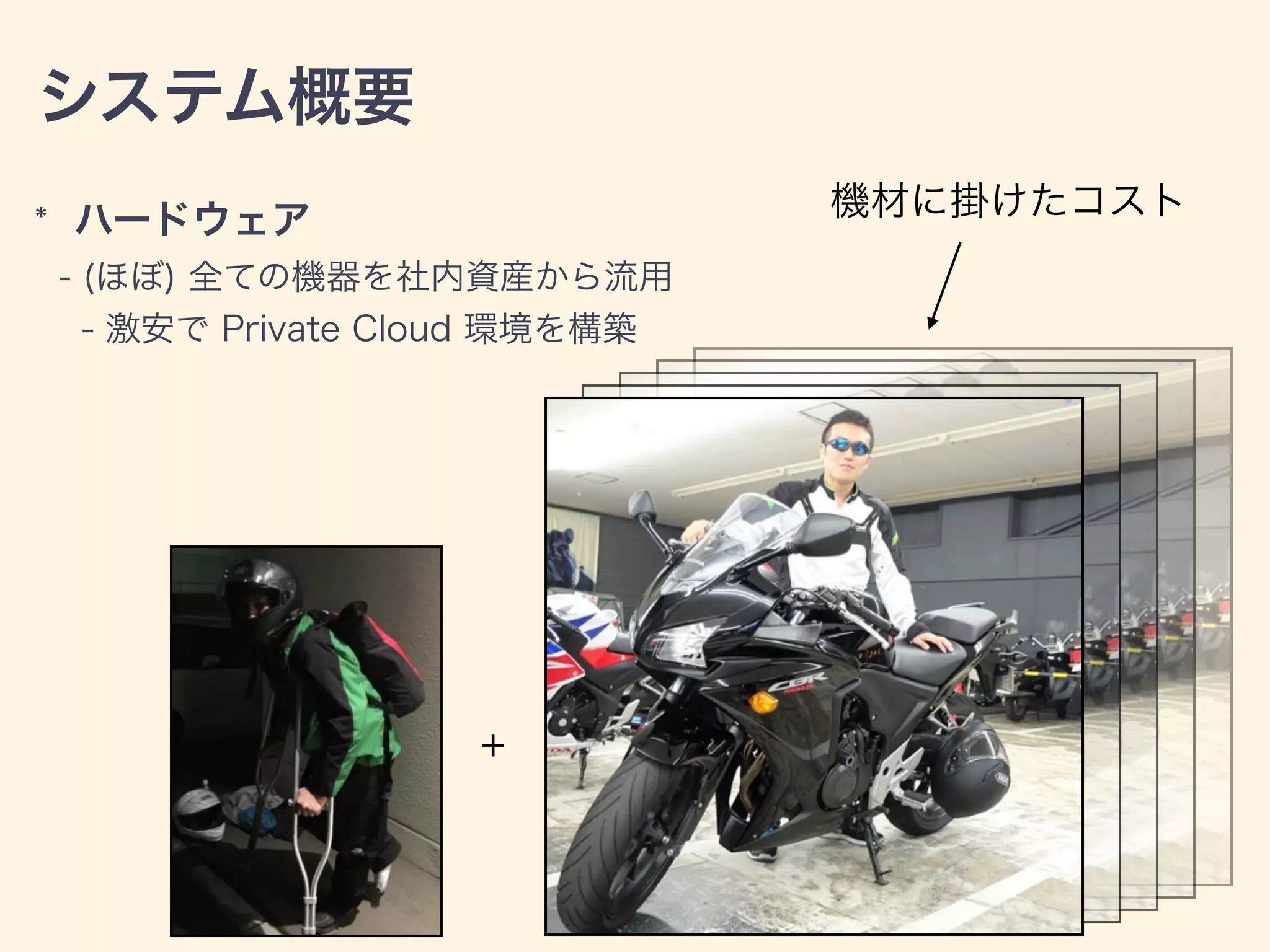 システム概要
* ハードウェア
- (ほぼ) 全ての機器を社内資産から流用
- 激安で Private Cloud 環境を構築
機材に掛けたコスト
+
 