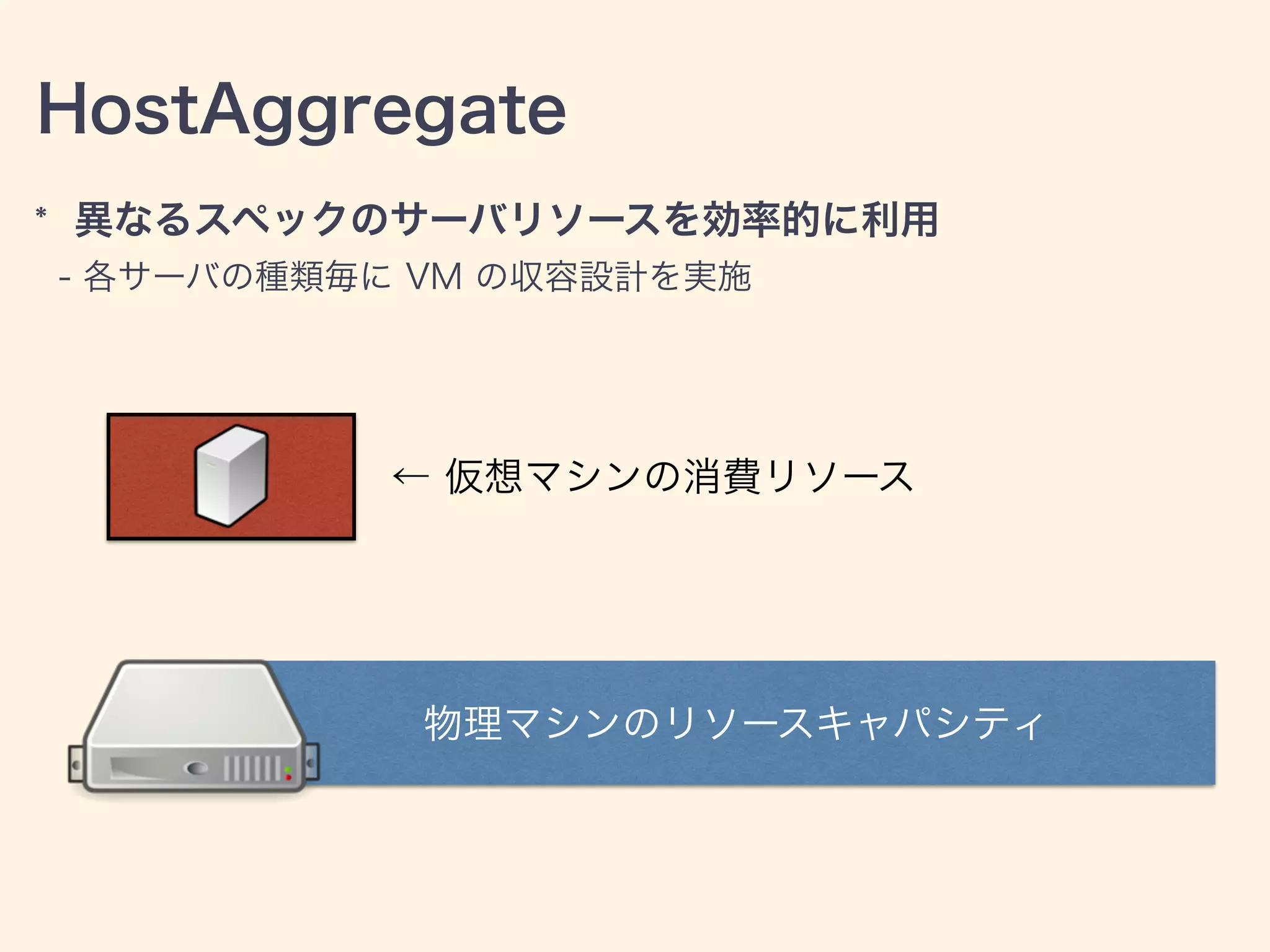 HostAggregate
* 異なるスペックのサーバリソースを効率的に利用
- 各サーバの種類毎に VM の収容設計を実施
物理マシンのリソースキャパシティ
← 仮想マシンの消費リソース
 