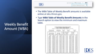 Unemployment Insurance Rapid Response Presentation | PDF