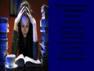 Comprehension Strategies Schema Inferring Questioning Determining Importance Creating Mental Images Synthesizing Metacognition 
