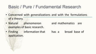 Research methodology | PPT