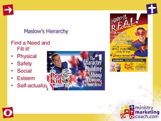 Maslow’s Hierarchy Find a Need and Fill it! Physical Safety Social Esteem Self-actualization 