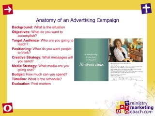 Anatomy of an Advertising Campaign Background:  What is the situation Objectives:  What do you want to accomplish? Target Audience : Who are you going to reach? Positioning:  What do you want people to think? Creative Strategy:  What messages will you send? Media Strategy:  What media are you going use? Budget:  How much can you spend? Timeline:  What is the schedule? Evaluation:  Post mortem 