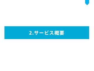 【企画書】UIscope：MOVIDA JAPAN_Demo Day用資料