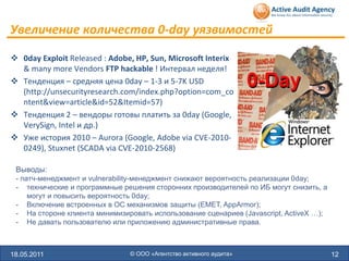 Увеличение количества 0-day уязвимостей

 0day Exploit Released : Adobe, HP, Sun, Microsoft Interix
  & many more Vendors FTP hackable ! Интервал неделя!
 Тенденция – средняя цена 0day – 1-3 и 5-7K USD
  (http://unsecurityresearch.com/index.php?option=com_co
  ntent&view=article&id=52&Itemid=57)
 Тенденция 2 – вендоры готовы платить за 0day (Google,
  VerySign, Intel и др.)
 Уже история 2010 – Aurora (Google, Adobe via CVE-2010-
  0249), Stuxnet (SCADA via CVE-2010-2568)

 Выводы:
 - патч-менеджмент и vulnerability-менеджмент снижают вероятность реализации 0day;
 - технические и программные решения сторонних производителей по ИБ могут снизить, а
     могут и повысить вероятность 0day;
 - Включение встроенных в ОС механизмов защиты (EMET, AppArmor);
 - На стороне клиента минимизировать использование сценариев (Javascript, ActiveX …);
 - Не давать пользователю или приложению административные права.



18.05.2011                     © ООО «Агентство активного аудита»                       12
 