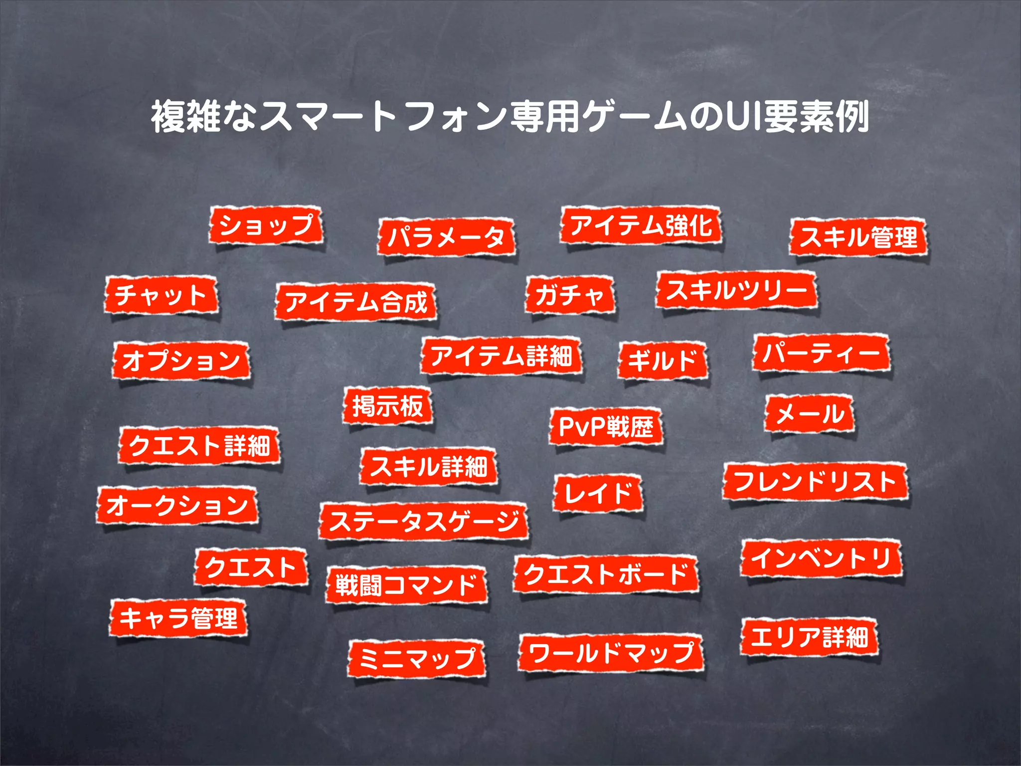 複雑なスマートフォン専用ゲームのUI要素例

       ショップ               アイテム強化
                パラメータ                  スキル管理

チャット                     ガチャ      スキルツリー
         アイテム合成

オプション                アイテム詳細    ギルド    パーティー

               掲示板                    メール
                          PvP戦歴
クエスト詳細
               スキル詳細
                                     フレンドリスト
                          レイド
オークション
              ステータスゲージ
    クエスト                             インベントリ
              戦闘コマンド     クエストボード
キャラ管理
                                     エリア詳細
               ミニマップ     ワールドマップ
 