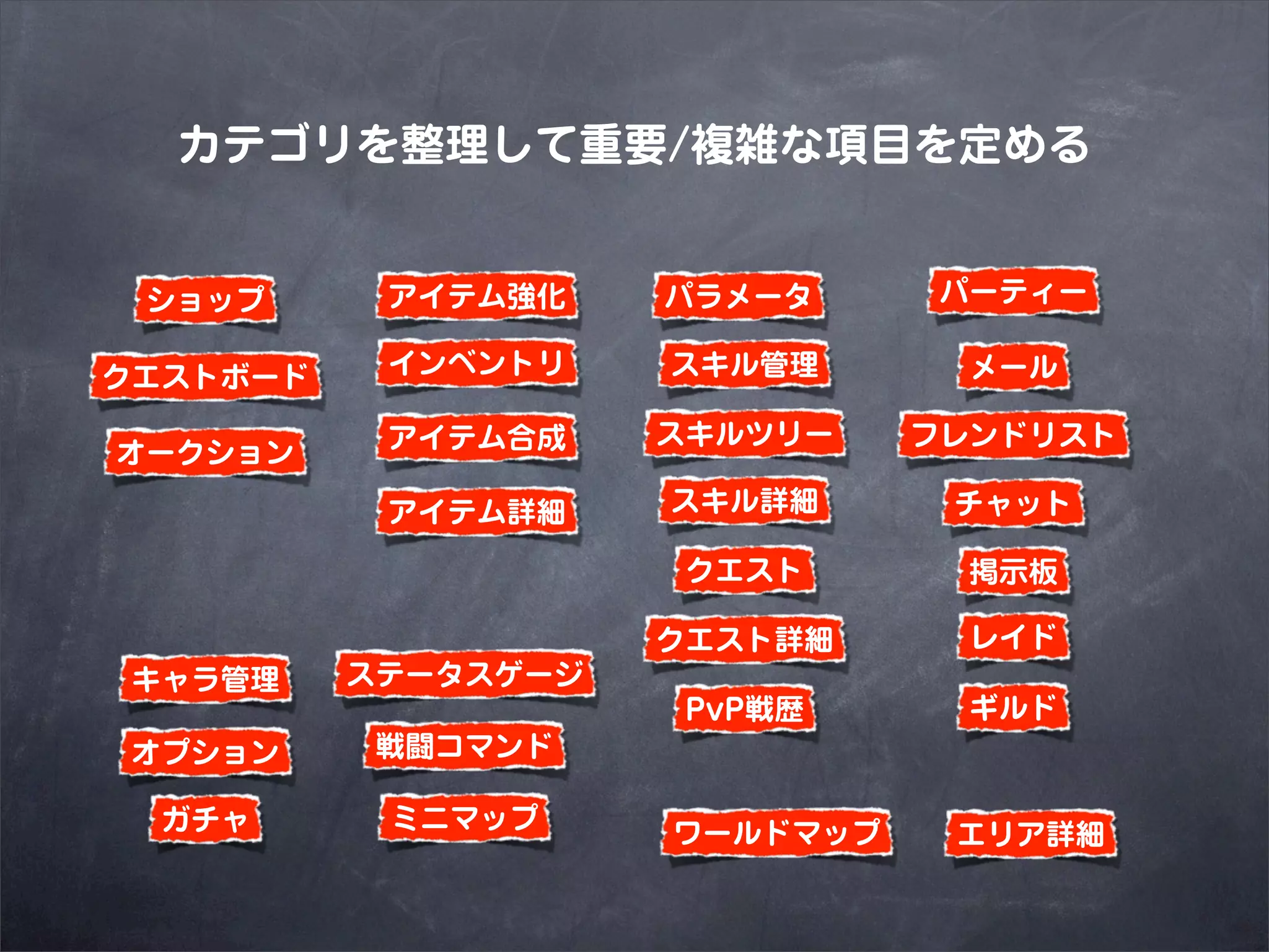 カテゴリを整理して重要/複雑な項目を定める


 ショップ      アイテム強化    パラメータ      パーティー

クエストボード    インベントリ    スキル管理       メール

           アイテム合成    スキルツリー    フレンドリスト
オークション

           アイテム詳細    スキル詳細      チャット

                      クエスト       掲示板

                     クエスト詳細      レイド
キャラ管理     ステータスゲージ
                      PvP戦歴      ギルド
オプション      戦闘コマンド

  ガチャ      ミニマップ     ワールドマップ    エリア詳細
 