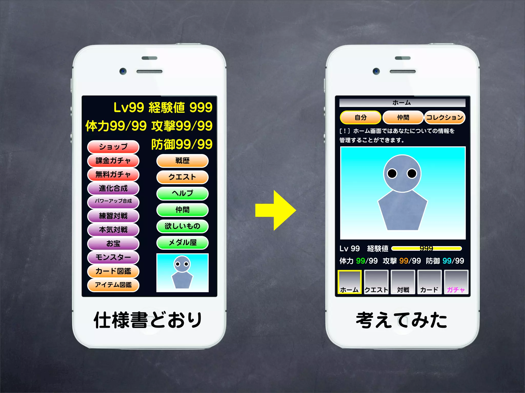ホーム
   Lv99 経験値 999
                       自分       仲間    コレクション
体力99/99 攻撃99/99     [！］ホーム画面ではあなたについての情報を
                    管理することができます。
 ショップ   防御99/99
 課金ガチャ       戦歴
 無料ガチャ      クエスト
 進化合成
             ヘルプ
 パワーアップ合成

             仲間
 練習対戦
            欲しいもの
 本気対戦
   お宝       メダル屋
                    Lv 99 経験値     999
 モンスター              体力 99/99 攻撃 99/99 防御 99/99
 カード図鑑
 アイテム図鑑
                    ホーム クエスト    対戦   カード   ガチャ




仕様書どおり                 考えてみた
 
