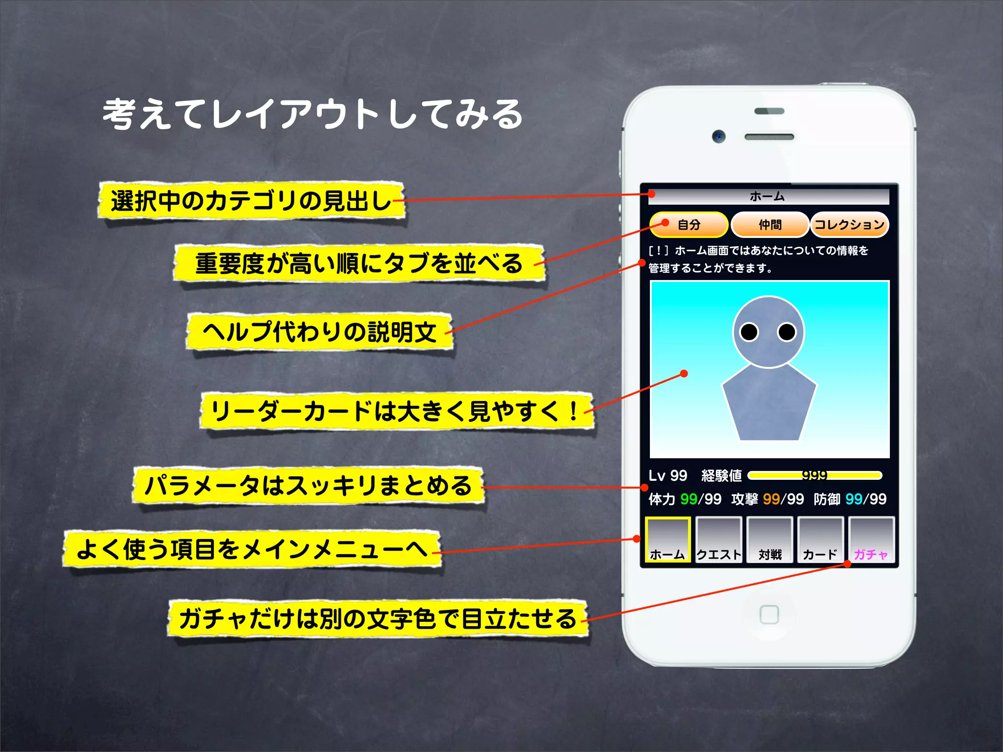 考えてレイアウトしてみる

 選択中のカテゴリの見出し                      ホーム

                           自分       仲間    コレクション

                        [！］ホーム画面ではあなたについての情報を
     重要度が高い順にタブを並べる     管理することができます。




     ヘルプ代わりの説明文


     リーダーカードは大きく見やすく！

                        Lv 99 経験値     999
  パラメータはスッキリまとめる        体力 99/99 攻撃 99/99 防御 99/99


よく使う項目をメインメニューへ         ホーム クエスト    対戦   カード   ガチャ




    ガチャだけは別の文字色で目立たせる
 