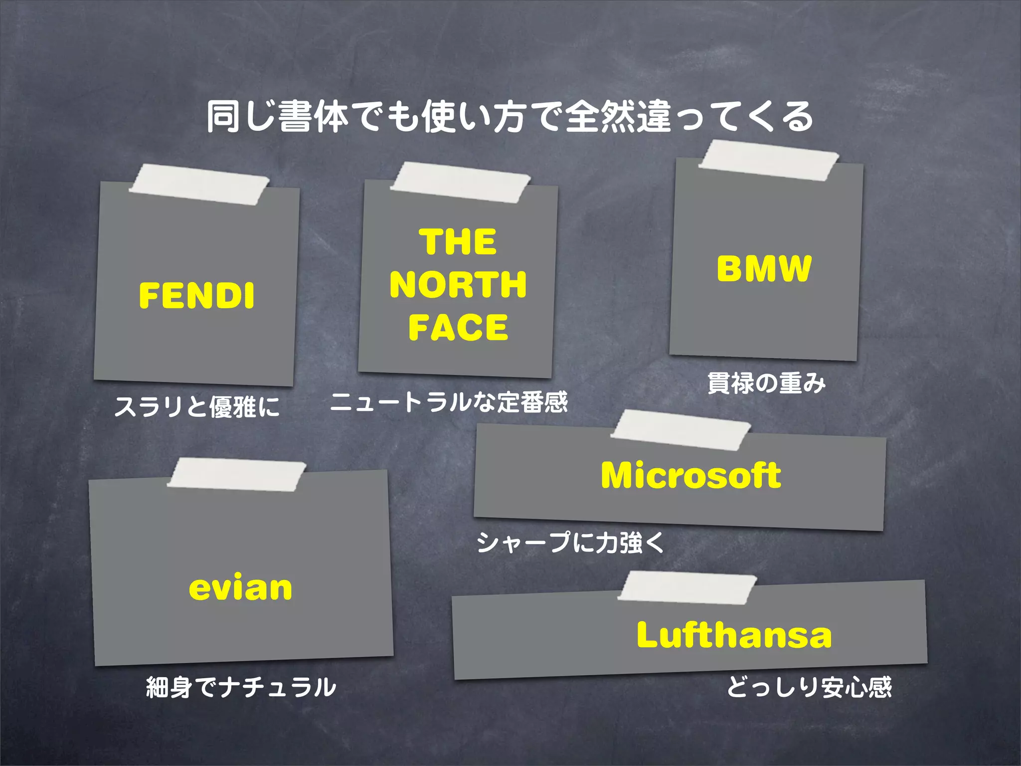 同じ書体でも使い方で全然違ってくる


               THE
             NORTH           BMW
 FENDI
              FACE
                             貫禄の重み
スラリと優雅に    ニュートラルな定番感


                        Microsoft
                 シャープに力強く

   evian
                         Lufthansa
 細身でナチュラル                     どっしり安心感
 