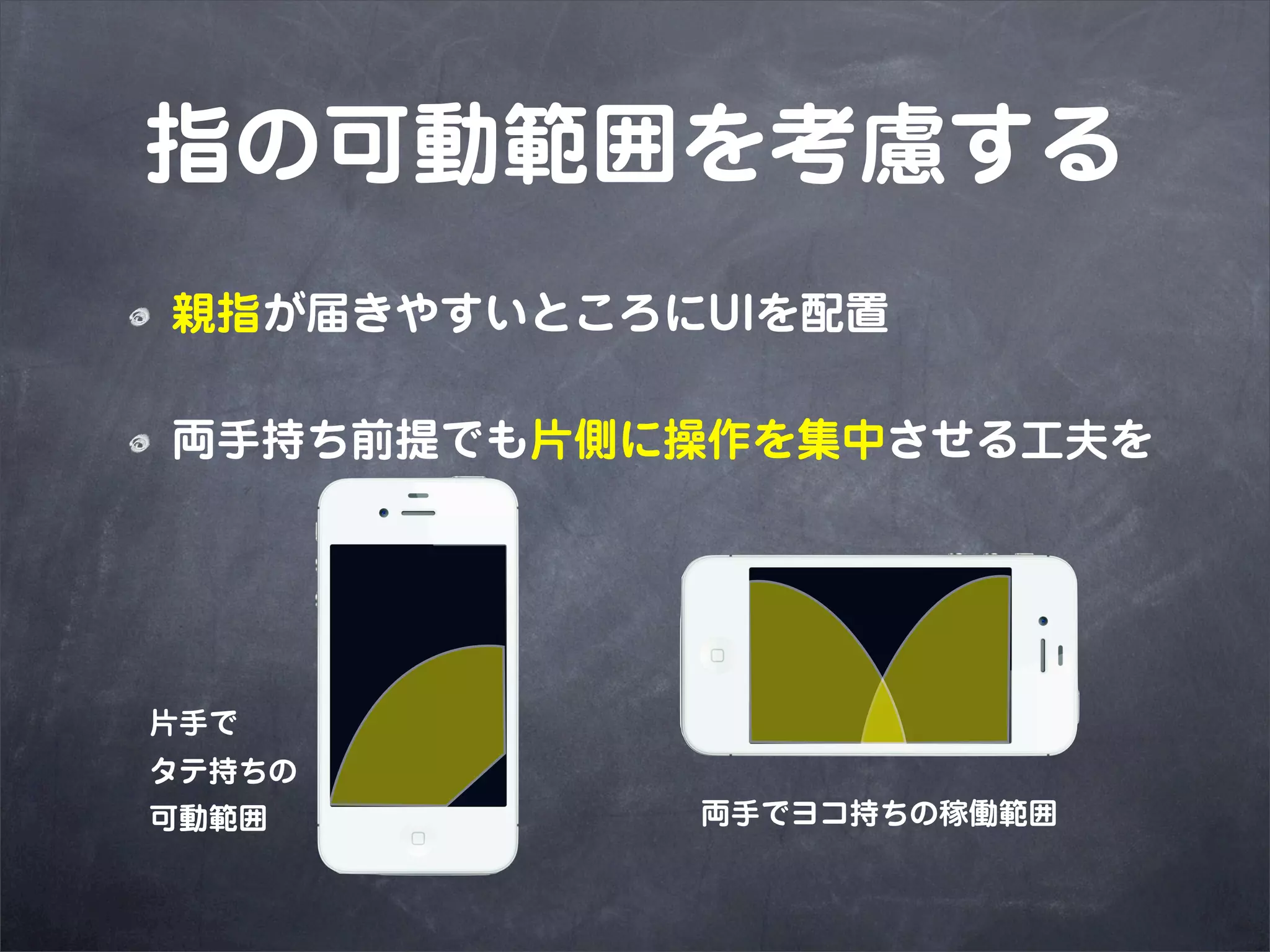 指の可動範囲を考慮する
親指が届きやすいところにUIを配置

両手持ち前提でも片側に操作を集中させる工夫を




片手で
タテ持ちの
可動範囲        両手でヨコ持ちの稼働範囲
 
